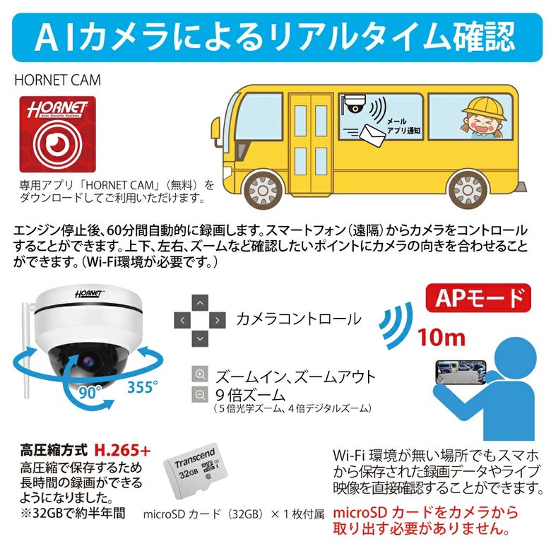 �ۡ��ͥå� BS-700C �֤�����ɻ߰������� ̤��ǧ���ε�ǽ AI������դ� �߼ֻ���ǧ�� ��ư���μ� ʻ�Ѽ� �����ɥ饤��Ŭ���� ���ޥХ� �緿�Х� �ޥ������Х� ���޼�ξ �ֵ�� �ҥ塼�ޥ󥨥顼�ɻ� ���顼�� ��ƣ�ŵ�