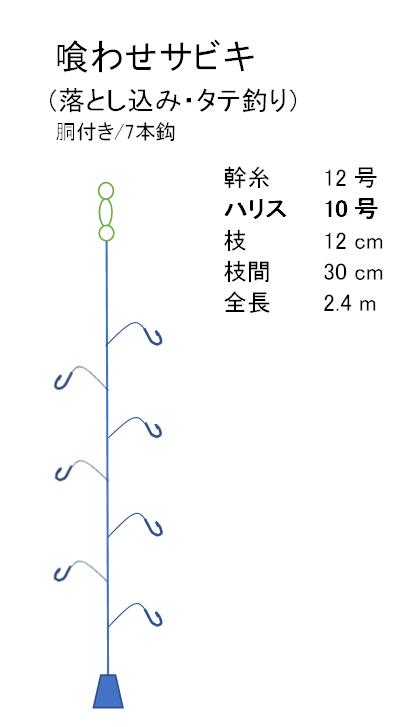 喰わせサビキ 落とし込み タテ釣り 釣り仕掛け 仕掛け日本製 仕掛け手作り くわせさびき仕掛け 落としこみ仕掛け 立て釣り いわしさびき