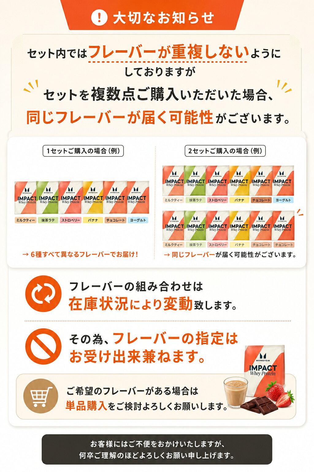 【最短翌日お届け×送料0円】マイプロテイン ACTセレクト プロテイン お試しセット A 6種類 シェイカーセット＆メタルセットもあり ホエイ プロテイン 小分け 粉末 たんぱく質 タンパク質 ダイエット 初めて 初心者 飲み比べ 筋肉 はじめて 個包装[M便 1/1] (3)