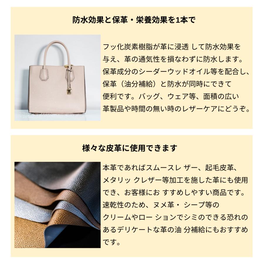 【今だけポイント5倍】【正規取扱店】防水スプレ...の紹介画像3