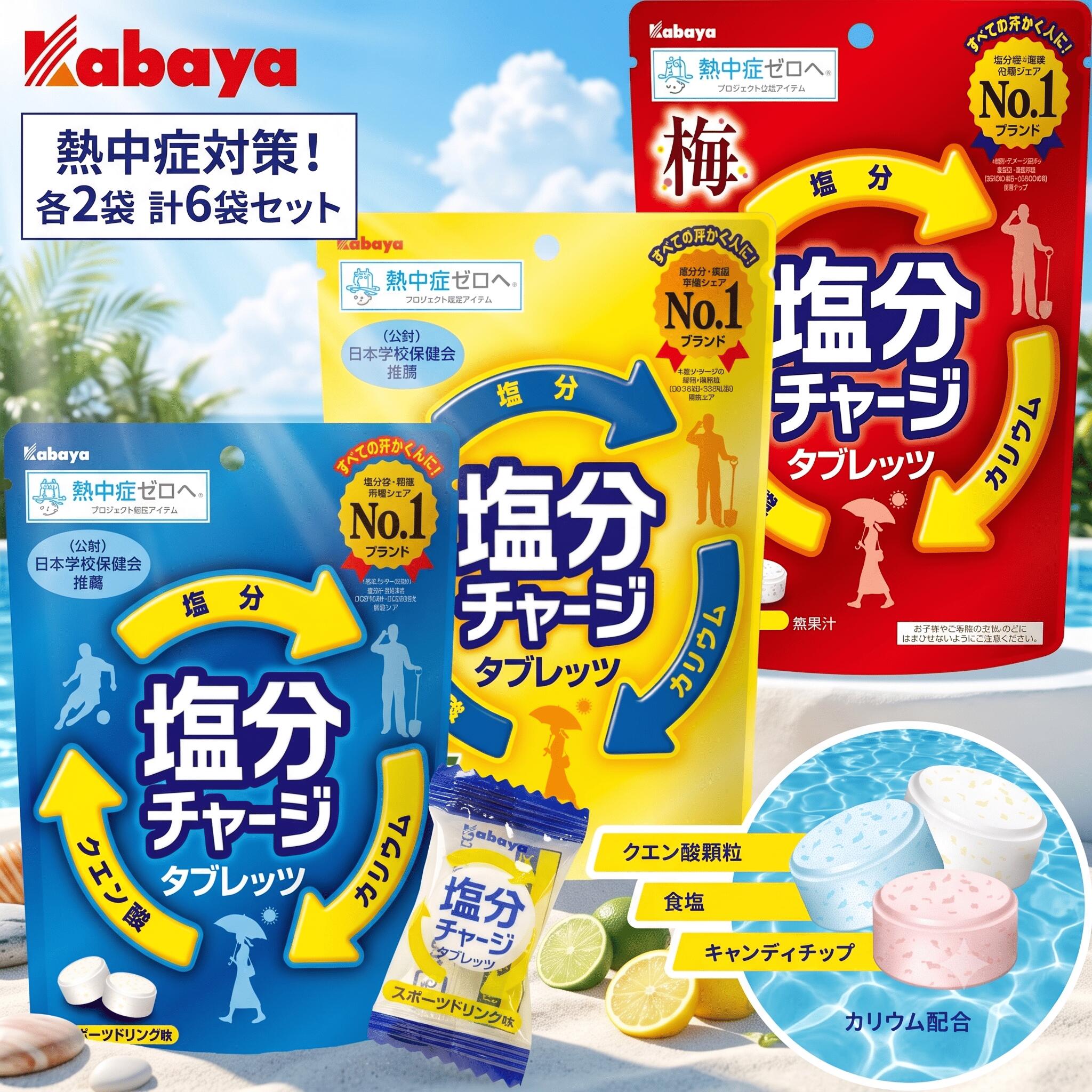楽天市場】塩分チャージタブレッツ スポーツドリンク味の通販