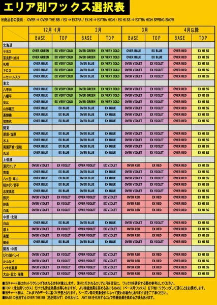 送料無料！！マツモトワックス【EXTRA】フッ素配合TOPコート 2