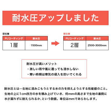 【メーカー1年保証付】 子供乗せ自転車 バイクカバー 自転車カバー 前後子供乗せ対応 ラージサイズ（収納バック付）大活躍のレインカバー 撥水加工＋UV加工 アクティブウィナー おすすめ 人気 雨カバー サイクルカバー ハイバック 後 厚手 防水 丈夫 22インチ 電動自転車