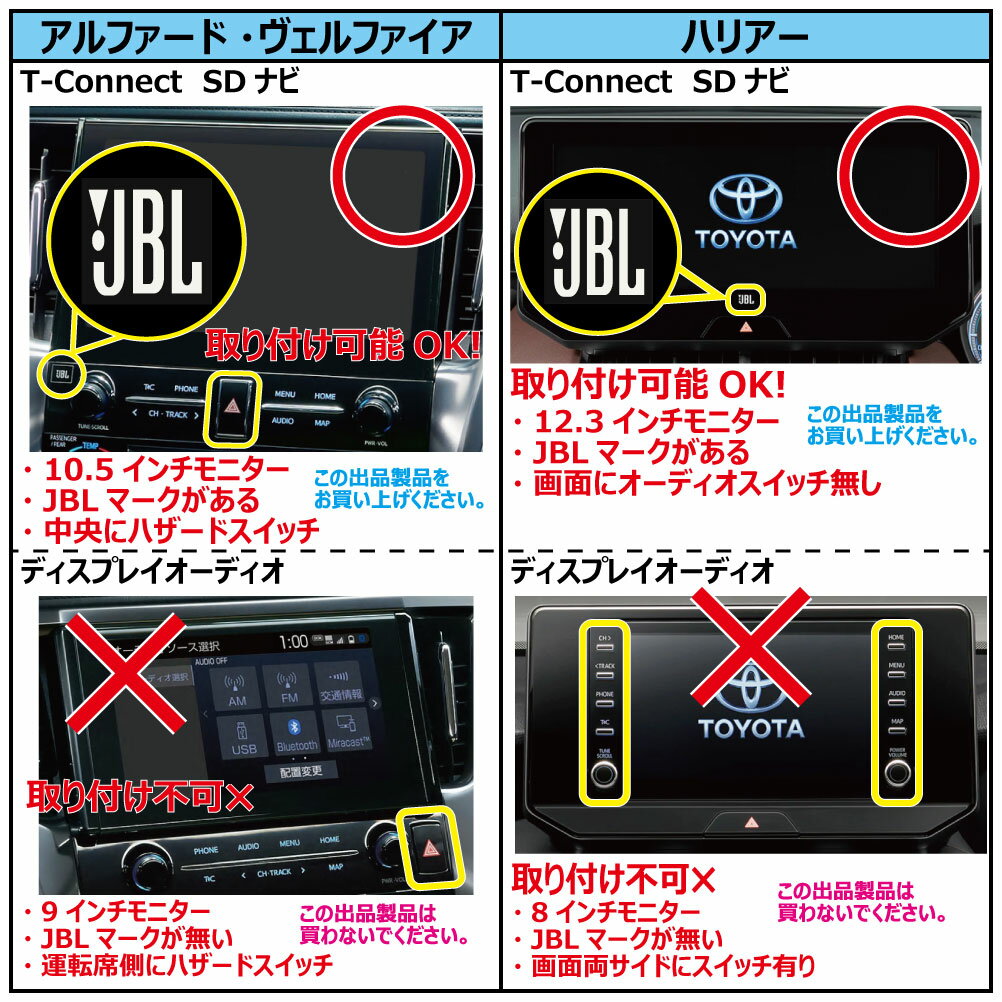 キャンセラー ハリアーハイブリッド ハリアー HV　MXUA80 MXUA85 AXUH80 AXUH85 テレビキット 走行中 キャンセル 解除　ナビ 操作 ジャンパー 12.3インチモニタートヨタ TV kit 視聴 カプラーオン TOYOTA JBL　標準　純正 TNC-003