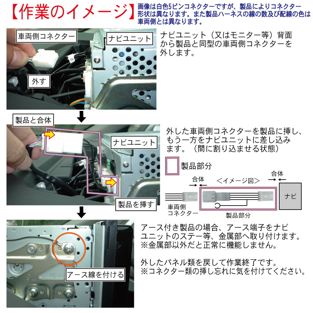 MM515D-L/MM115D-W/MM514D-L/MM114D-W/MM513D-L/MM113D-W エルグランド ノート キャラバン ラフェスタ ムラーノ ティーダ ティアナ シルフィ テレビキット ナビ操作 走行中 キャンセラー kit 解除 カプラーオン 日産 DOP 純正 販売店 NNC-008