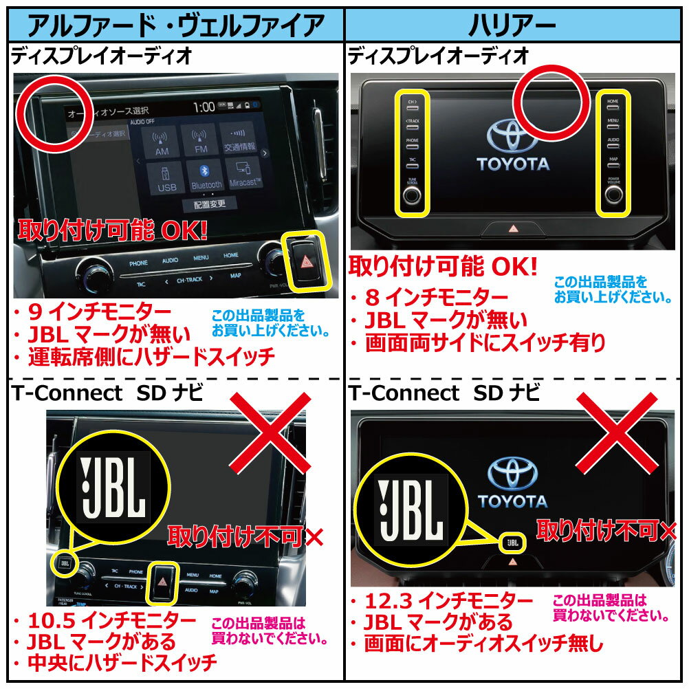 ディスプレイオーディオ テレビキット ハリアーハイブリッド ハリアー MXUA80 MXUA85 AXUH80 AXUH85 HV　走行中 キャンセル 解除　ナビ キャンセラー 操作 ジャンパー トヨタ 8インチ 視聴 カプラーオン HARRIER TOYOTA DA 標準　純正 TNC-002