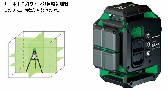 【お取り寄せ】タジマ ゼロジーKYR 受光器・三脚セット ZEROG-KYRSET 墨打器 墨差し 測量 作業