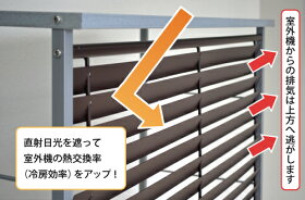 ガルバ逆ルーバー大型室外機カバー2