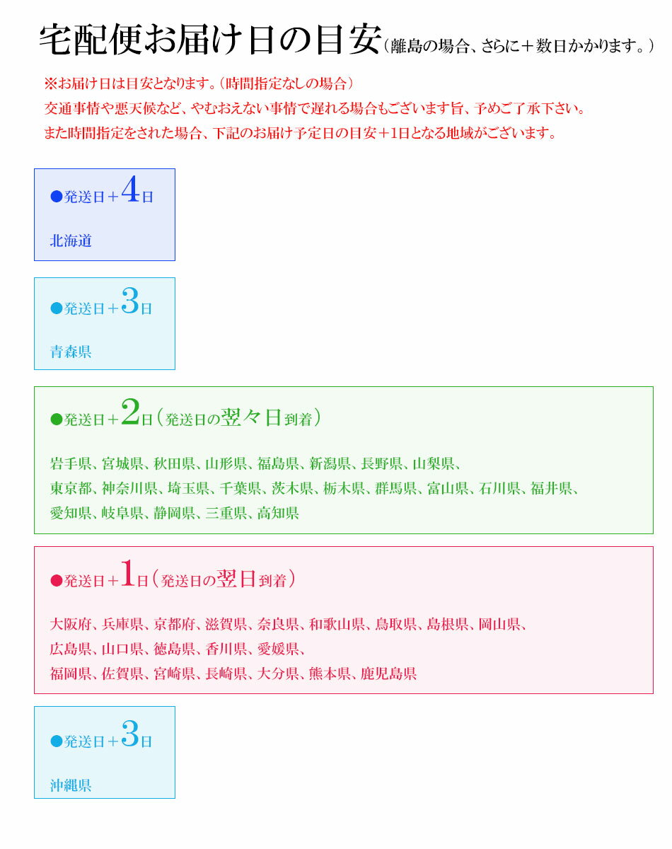 【宅配便チケット】配送方法:メール便を宅配便へ...の紹介画像3