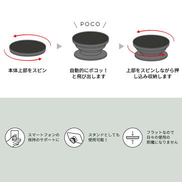 多機種対応 ミッフィー POCOPOCO スマホホルダー ホルダー キャラクター スタンド リング グリップ スマホリング スマホ アクセサリー ストラップ 下落防止 グッズ iphone galaxy xperia aquos 全機種 miffy うさこちゃん うさぎ シンプル ポップ s-gd-7g161