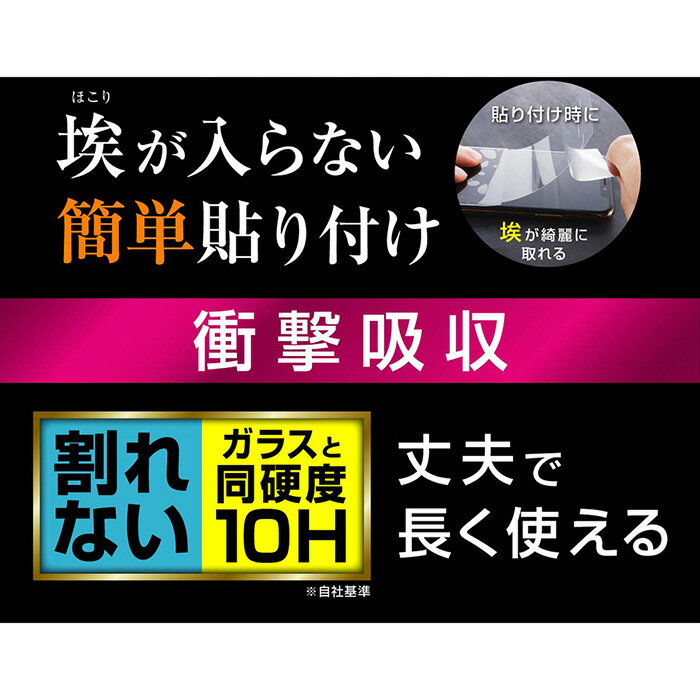 iPhone12 iPhone12Pro 液晶保護フィルム 10H ガラスコート 衝撃吸収 反射防止 指紋防止 マット アンチグレア 全面 全面保護 防埃 簡単 防指紋 液晶保護 フィルム 保護フィルム 液晶フィルム 保護シール シール アイフォン トゥエルブ プロ iPhone 12 pro 6.1inch s-in-7f103