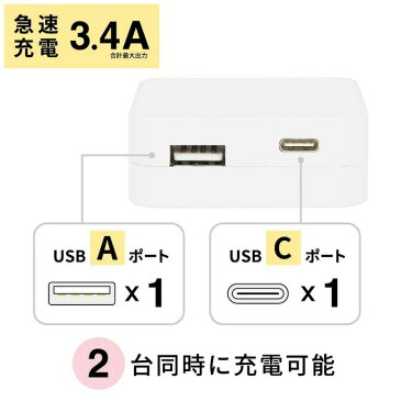 送料無料 多機種対応 ミッフィー miffy and boris acアダプタ 3.4A 急速 usbA usbC ACアダプター スマホ 充電 USB タイプC typec グッズ うさこちゃん MIFFY ボリス うさぎ くま コンセント 電源プラグ 電源アダプタ アイフォン iPhone GALAXY Xperia aquos s-gd-7p858