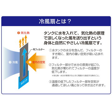 送料無料 UVライト照射 除菌 99％ 冷風扇 冷風機 冷風 送風 扇風機 静音 静か 床置き リモコン付 小型 冷房 スイング 機能 首振り キャスター オートルーバー 風量切替 タイマー ワイド WIDE送風 持ち運び 便利 エコ リビング オフィス ホワイト MA-832 ma832 s-mrt_6f954