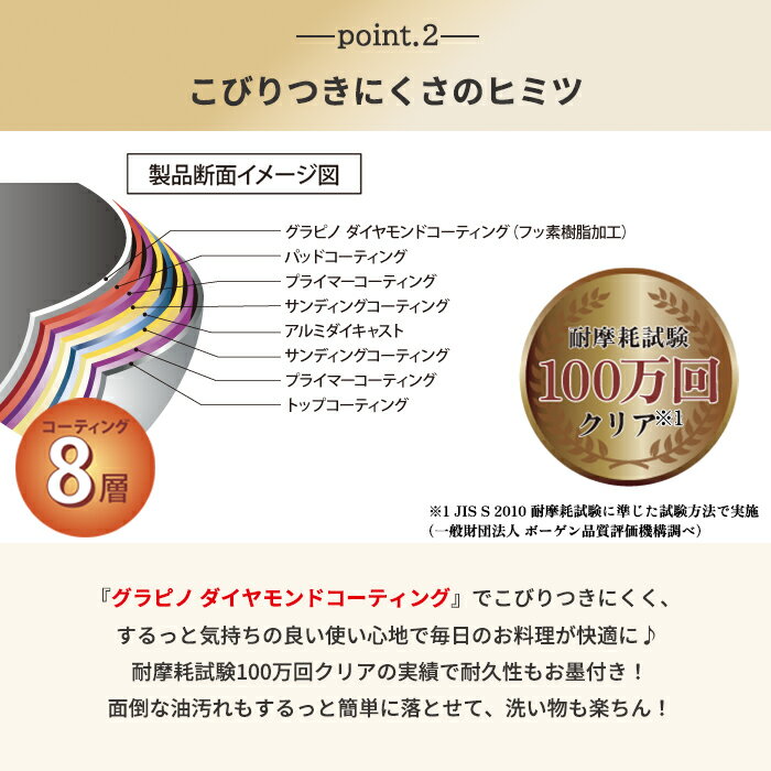 コージークック フライパン 深型 22cm IH対応 軽量 こびりつきにくい ダイヤモンド...