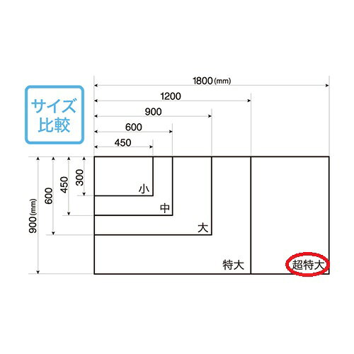 Rakuten - マグエックス マグネット暗線ホワイトボードシート超特大 MSHP-90180-M