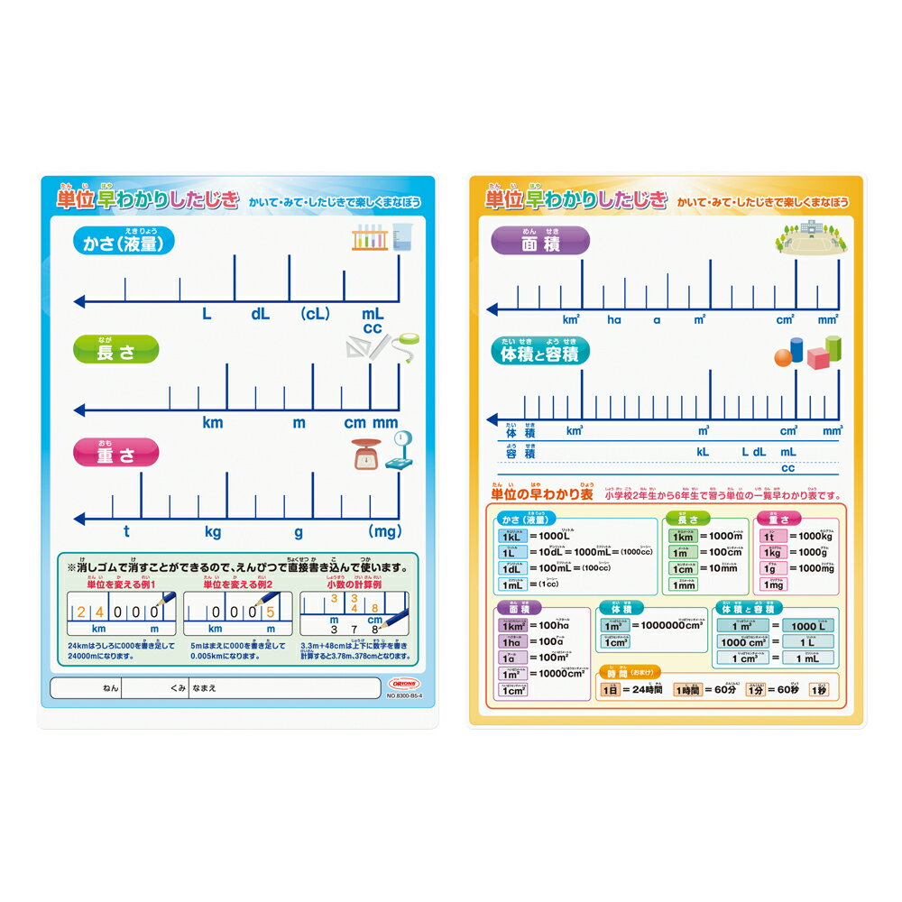 共栄プラスチック 単位早わかりしたじき NO.8300-B5-4 送料無料