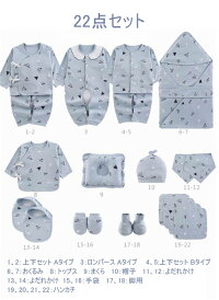 服 肌着セット 新生児 ベビーファッション 22点セット ベビー服 女の子 男の子 ベビーギフトセット 夏 春 綿100 冬 赤ちゃん 秋 出産祝い お祝い ベビー用品 プレゼント ギフト 綿100 22点セット 0 6ヶ月 送料無料 新生児 服 肌着セット ベビー服 ベビーギフトセット 服 肌着セット 新生児 ベビーファッション 22点セット ベビー服 女の子 男の子 ベビーギフトセット 夏 春 綿100 冬 赤ちゃん 秋 出産祝い お祝い ベビー用品 プレゼント ギフト 綿100 22点セット 0 6ヶ月 送料無料 新生児 服 肌着セット ベビー服 ベビーギフトセット