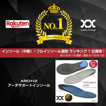 【期間限定ポイント2倍】3タイプ インソール 衝撃吸収 アーチサポート 疲れにくい 軽量 消臭 入れておく 靴 中敷き 中敷 土踏まず かかと レディース メンズ シークレット サイズ調整 防臭 偏平足 革靴 蒸れない 疲れない スニーカー スポーツ ランニング おすすめ