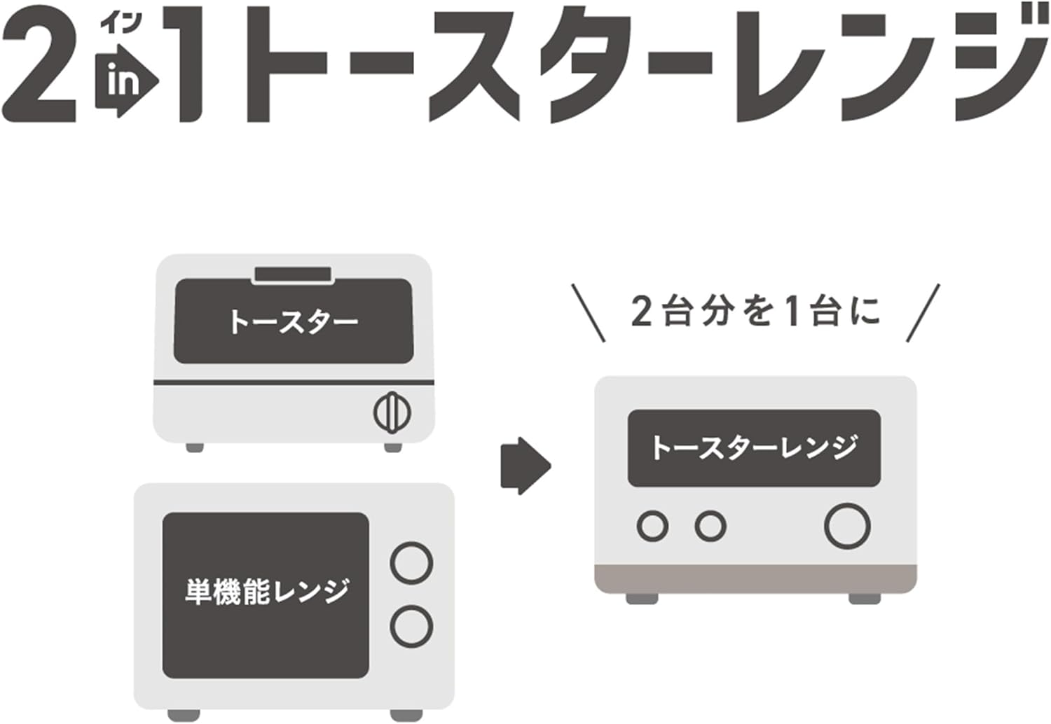 �ں߸�ͭ!!����Ω 2in1�ȡ���������� 15L MRT-F100 C �����ܥ꡼ �ѥ����ѥ⡼�� ñ��ǽ��� �����Ĵ�� �磻�ɸ��� 1000W ����Ĵ��4�ʳ�