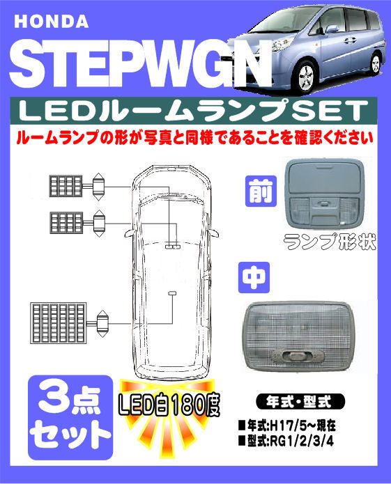 LED�롼����ץ��åȡ����ƥåץ若�� RG1/2/3/4