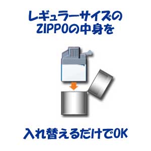 Z-plus入れ替えるだけでZIPPOをターボライターに!