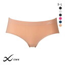 15%OFF【メール便(5)】 ワコール Wacoal シーダブリューエックス CW-X Womens スポーツ ショーツ スタンダード ノーマル 速乾 ストレ...