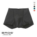 30％OFF【メール便(15)】 ブロス バイ ワコールメン BROS by WACOAL MEN NUDYZ ボクサーパンツ LL GT3000 ウエストテープがない解放感 ヌーディーズ 前とじ メンズ ADIEU 全4色