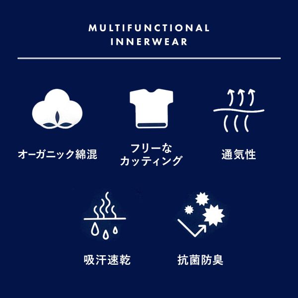 15％OFF【メール便(10)】 ブロス バイ ワコールメン BROS by WACOAL MEN 多機能を...