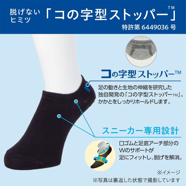 10%OFF【メール便(5)】 脱げないココピ...の紹介画像2
