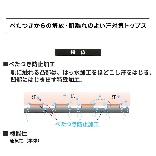 15％OFF【メール便(12)】 ワコール シーダブリューエックス 汗対策インナー べたつ...