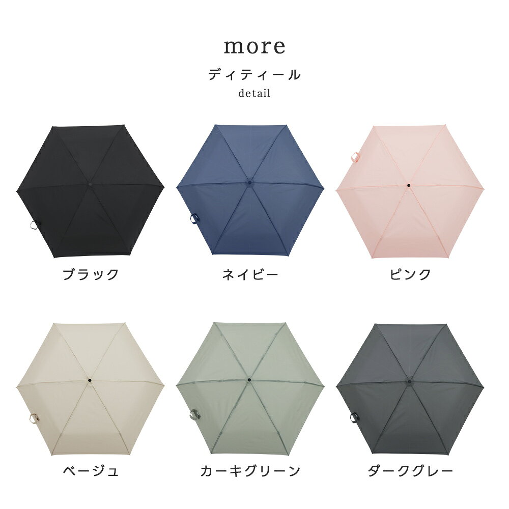 【クーポンで40%OFF】傘 ワンタッチ開閉 晴雨兼用 自立式 UVカット 遮熱 遮光 晴雨...