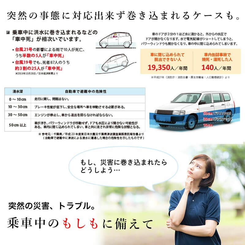 トランカー プロテゴ 車載用防災セット 26点入り ファシル Facil 車 防災 防災用品 防災グッズ コンパクト 小さい 災害 地震 渋滞 備え 緊急 FC TS 3