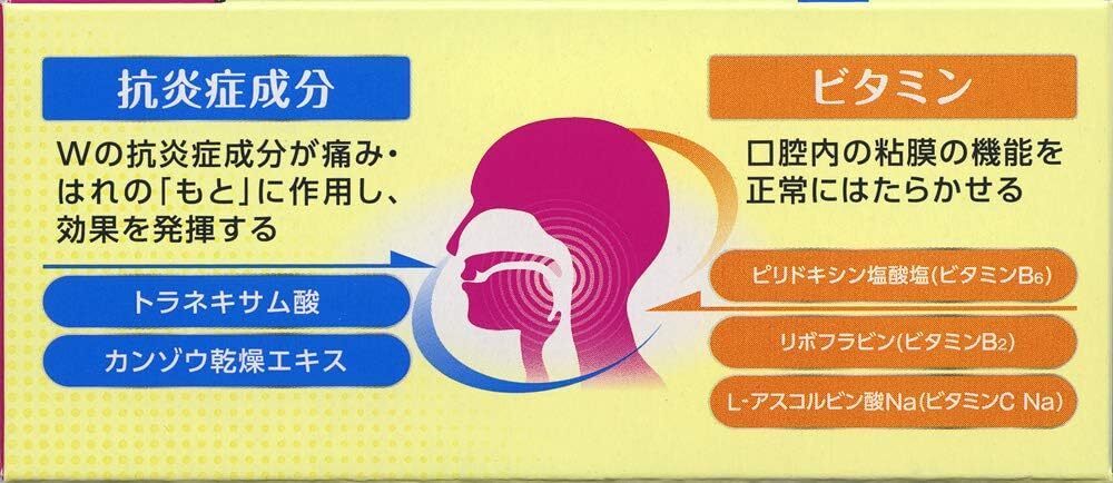 ����3������ʡۥڥ�å�T�� 54�� ��3��[��컰���إ륹���� ��Ƭ�� ٨����]