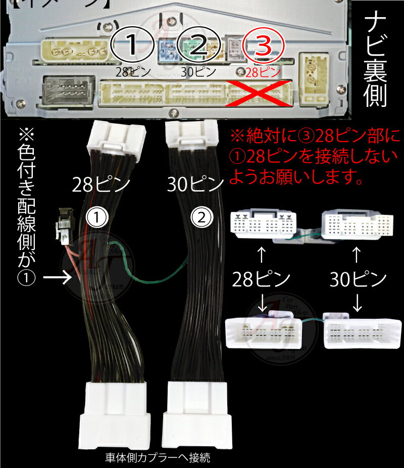ゆうパケット
