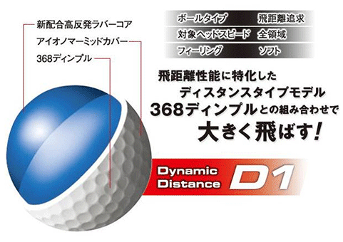 【送料無料!!】HONMA ホンマ ゴルフボール HONMA D1 マルチカラーボール 2ダース　【smtb-ms】