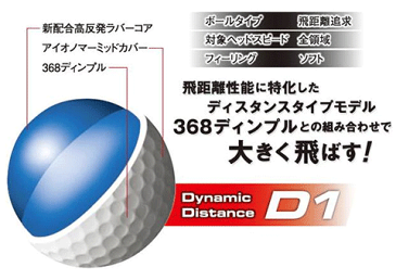 【送料無料!!】HONMA ホンマ ゴルフボール HONMA D1 マルチカラーボール 2ダース 【smtb-ms】