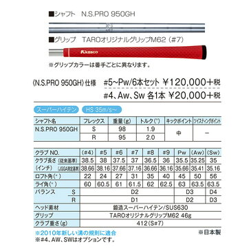 KASCO -キャスコ- BIG SUPER HYTEN TAROアイアン6本セット（#5〜9,Pw）N.S.PRO 950GH シャフト(S,R)【送料無料】【smtb-ms】