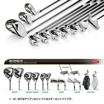 TaylorMade -テーラーメイド- RBZ SPEEDLITE メンズ クラブセット(10本セット) ロケットボールズ スピードライト ヘッドカバー・キャディバッグ付き