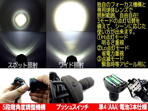 【MEGAFIRE】 3wフォーカスヘッドランプMF-F3w通販格安セール情報 楽天 通販