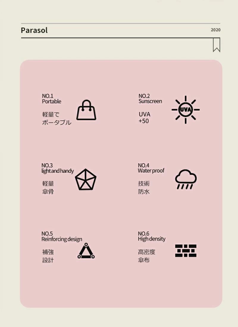 日傘 ミニ 12.8cm 折りたたみ 完全遮光 コンパクト レディース メンズ 6段折り 折りたたみ傘 晴雨兼用 205g軽量 丈夫 おりたたみ傘 uvカット 100%遮光 折り畳み日傘 耐風 撥水 可愛い コンビ 誕生日 オシャレ プレゼント 母の日 ギフト