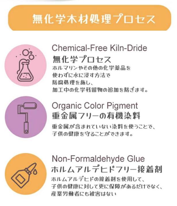 グチェア 木製 子供用多機能 レインボーロッキングチェア バランスボード クライミング 遊ぶ 幼稚園 幼児教育 教育玩具 おもちゃ 子供用 玩具 木製バランスボード 滑り止め 踏み台 乗用玩具 アウトドア 室内練習 [2]