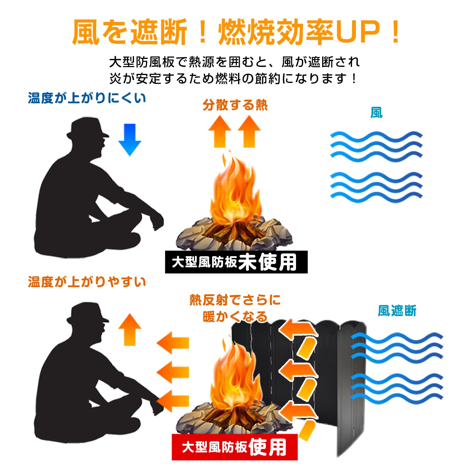 �緿������ 60cm ������ɥ����꡼�� ������� �������ѥͥ� ���� ������ ������ ȿ���� Ǯȿ�� �� ʲ������ ������