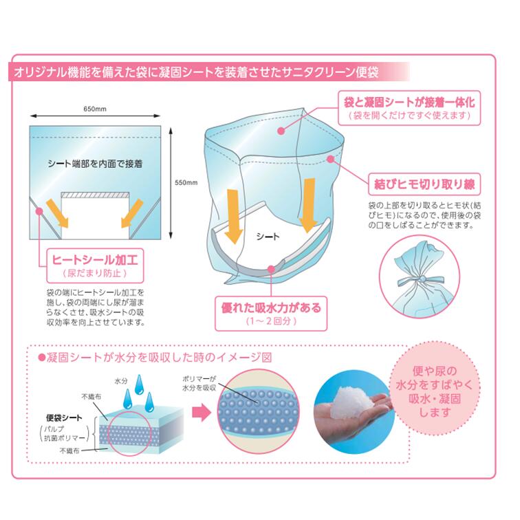 【日本製】 サニタクリーン 簡易トイレ 簡単トイレ 携帯トイレ 20枚入り BS-140 BS140 BS 140 携帯用 災害用 非常時 非常災害時 地震 断水 防災 災害対策 避難所 防臭 防疫 ポータブル 総合サービス aed-treha-10000059 日本AED救急組合 サンプル画像3