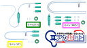 【 お手持ちの掃除機でごっそり吸引! 】 耳垢クリーナー 吸引式耳かき 耳掻き 耳垢除去 ツール イヤークリーナー 耳掃除 吸引 道具 器具 ごっそり めちゃく...
