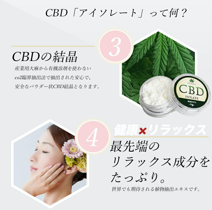 CBDアイソレート結晶