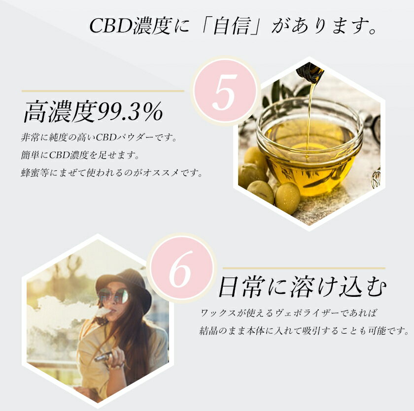 CBDアイソレート結晶
