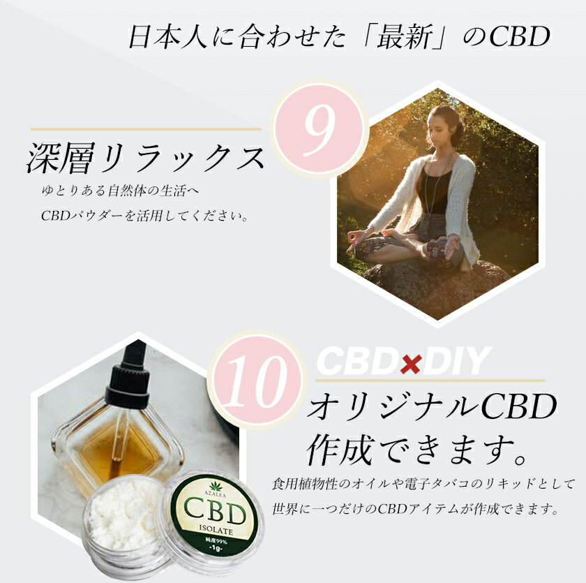 CBDアイソレート結晶