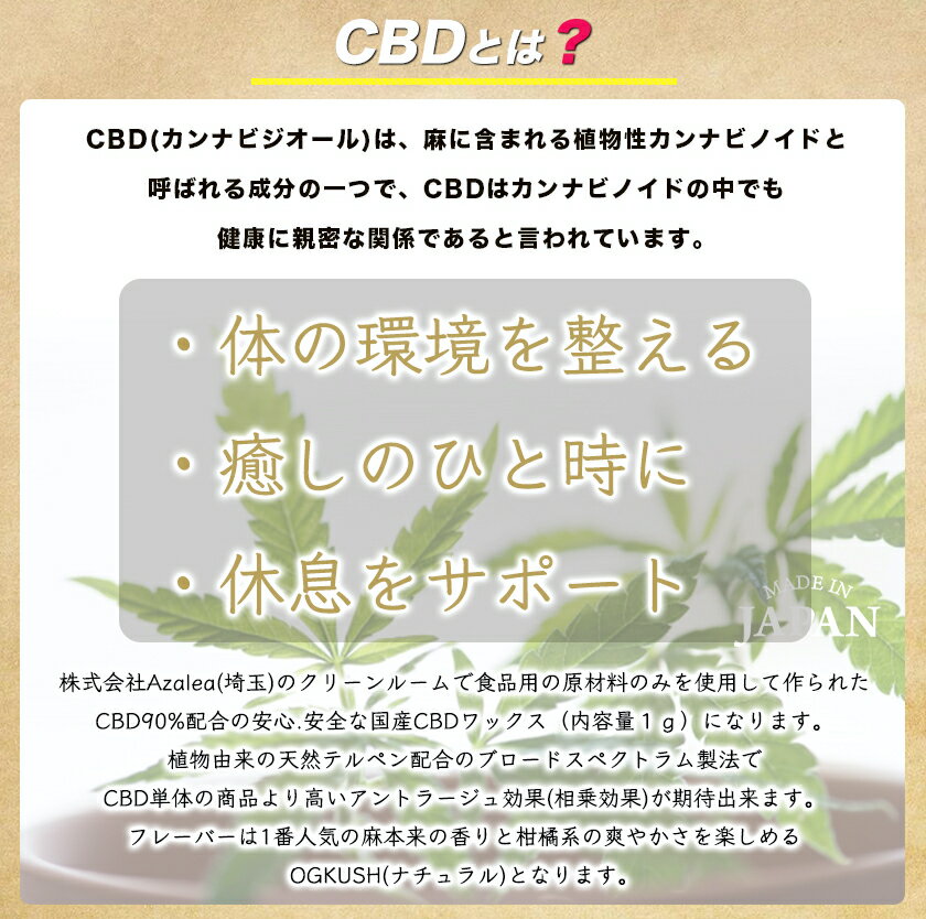 OGKUDH(オージークッシュ)CBDワックス