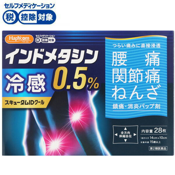 【第2類医薬品】◆ハピコム スキュータムIDクール 28枚（7枚×4袋）　テイコクファルマケア