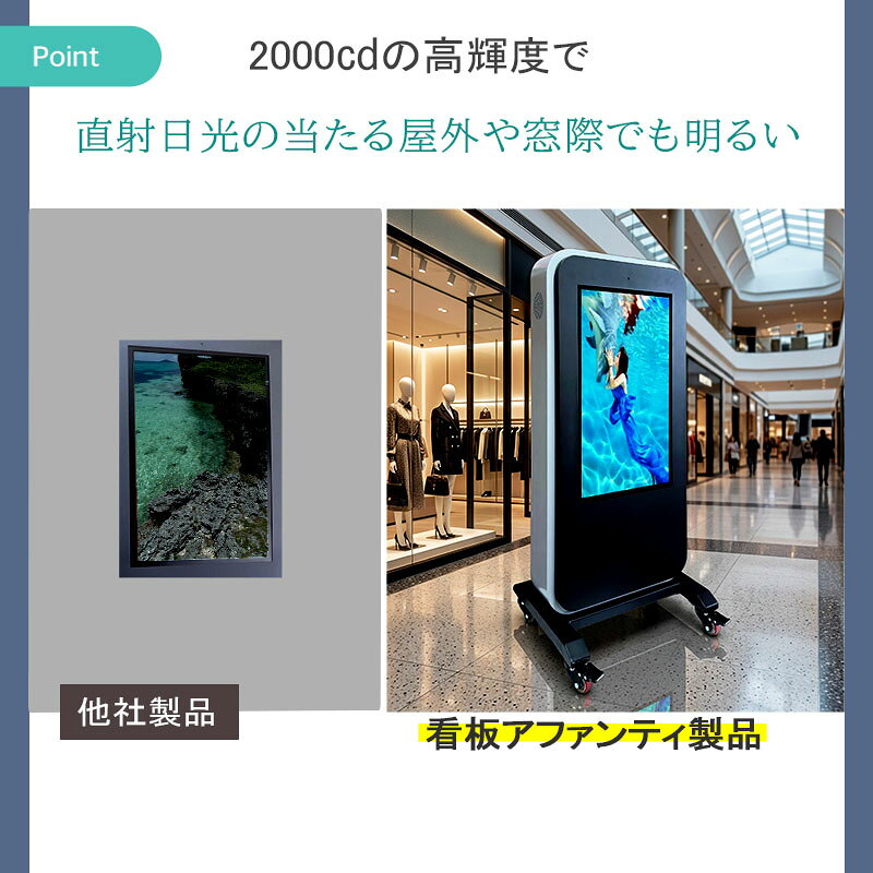 看板アファンティ楽天市場店のデジタルサイネージ 屋外用 電子看板 防水 液晶看板 高輝度 店舗用サイネージ 55インチ 広告モニター WiFi USB 動画再生 自立式 キャスター付き 飲食店 美容室 不動産 商業施設1年間保証付き【型番：OKH10-H55】｜アングル3